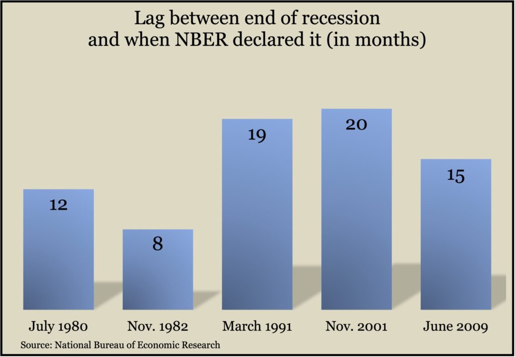 RecessionEnds